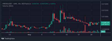 Trending Cryptocurrency Tokens on Avalanche Chain Today – Fautor, BENQI, ArenaToken