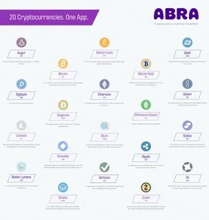 Abra Now Offers 25 Cryptocurrencies on the World's First All-in-One Crypto Wallet and Exchange Platform - Markets Insider