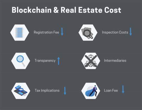 Bitcoin’s Role as Collateral in Real Estate Development Financing