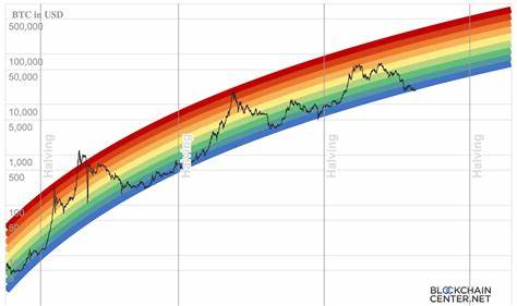 Bitcoin (BTC) Price Drop: What’s Behind The Bearish Trend? - TronWeekly