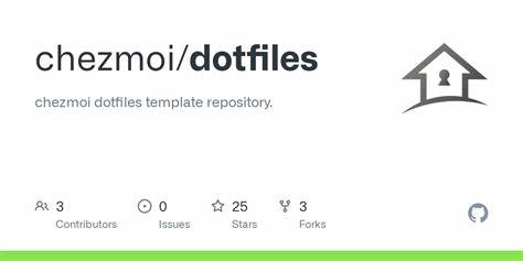 My Dotfiles with Chezmoi