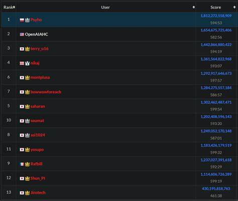AtCoder World Tour Finals 2025 Heuristic