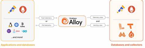 Agents Built from Alloys