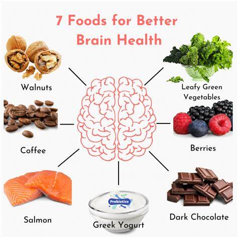 Brain Food