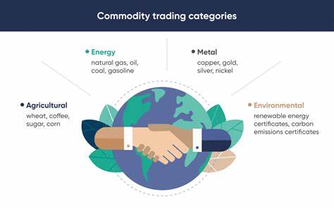 What is commodities trading?