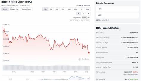 Bitcoin Hashrate Inches Closer to Record as Difficulty Rise Looms - Bitcoin.com News