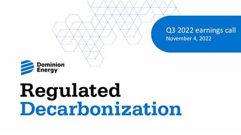 Analyst Report: Dominion Energy Inc
