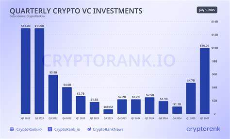 Crypto VC Roars Back: Q2 Raises Top $10 Billion With Institutional Momentum