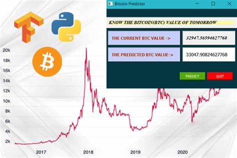 Can This Network Theory Predict if Bitcoin Is Undervalued? - CoinDesk