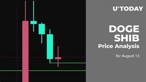 SHIB Prediction for August 13 - U.Today