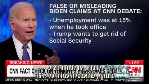 'Extremely Dishonest': CNN Fact-Checker Nails Trump On 13 'Flat False' Claims - Yahoo