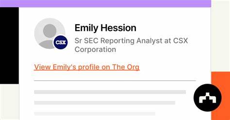 Analyst Report: CSX Corp