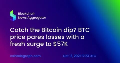 Bitcoin Dip Below $80K Triggers $685 Million in Realized Losses, What’s Next? - The Crypto Basic