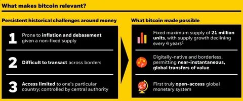 BlackRock promotes Bitcoin as a “unique diversifier” - MSN