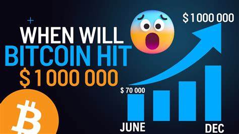  What happens if Bitcoin reaches $1 million? 