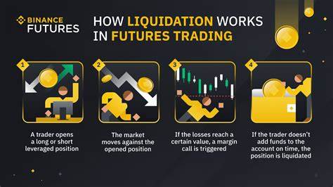 “Crypto Liquidation Secrets: Master the Market Before Everyone Else!” - Binance