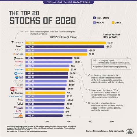 Stock Market News for Jan 3, 2024 - Yahoo Finance