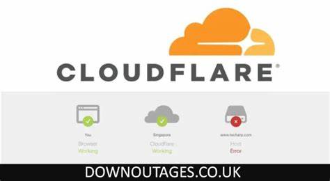 Cloudflare DNS Down in UK/EU