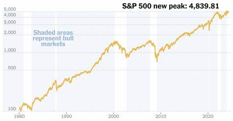 Big Tech Climb Powers S&P 500, Nasdaq to New Records