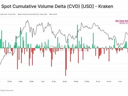 News Explorer — Kraken Completes Its Return of Bitcoin to Mt. Gox Customers