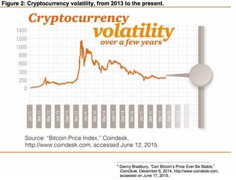 Navigating Cryptocurrency Volatility: Exploring the Risks and Rewards of Current Market Leaders - The Economic Times