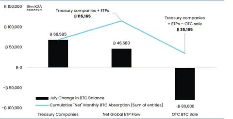 Cryptocurrencies Price Prediction: PI, Bitcoin & Crypto – European Wrap 11 August