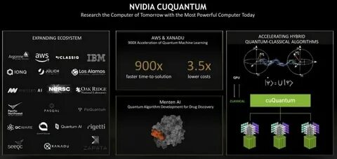 D-Wave & Quantum Computing: "Jahr der Quantenreife": Microsoft & Nvidia lassen Quanten-Aktien explodieren!