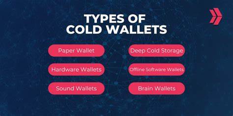 What Is A Cold Wallet?