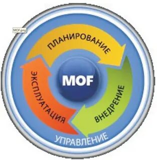 MoF proposes a tripartite coordination mechanism to manage cryptocurrency exchanges - vietnamnews.vn