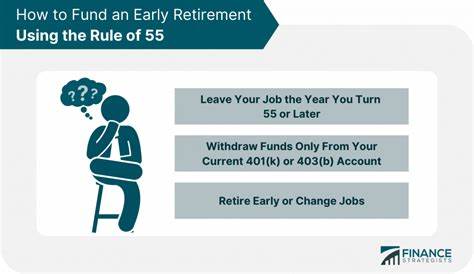 Understanding the rule of 55: A comprehensive guide to early retirement