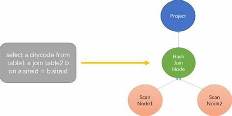 Parsing Without ASTs and Optimizing with Sea of Nodes [video]