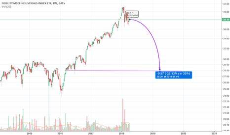 Fidu Price: FIDU Live Price Chart, Market Cap & News Today - CoinGecko Buzz
