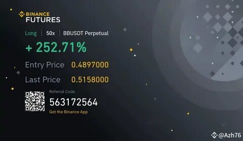 dubey0709(@Square-Creator-2707630f1271)'s insights - Binance
