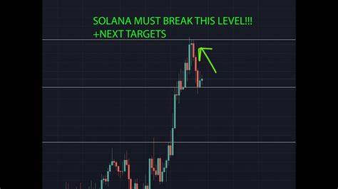 Solana must break this resistance to avoid a massive price crash - Finbold - Finance in Bold