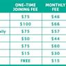 How To Get Paid During this New Earnings Season