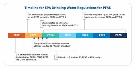 EPA Seeks to Eliminate Critical PFAS Drinking Water Protections