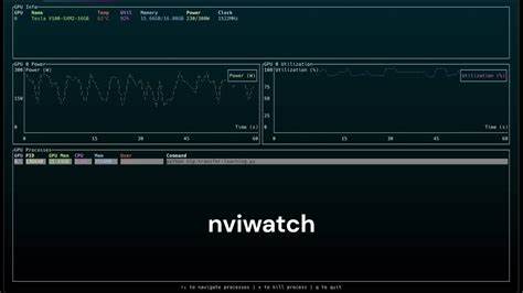 Show HN: NVIWatch – GPU monitoring with InfluxDB streaming for observability