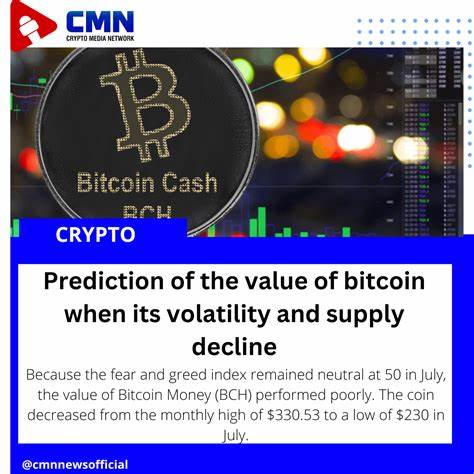 With its volatility on the decline, is Bitcoin fading away or just maturing?