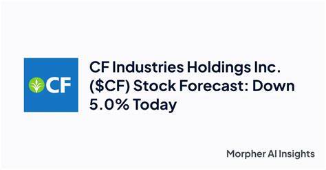 How Is CF Industries’ Stock Performance Compared to Other Basic Materials Stocks?