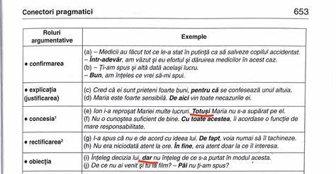cataroiu - definiție CADE și paradigmă | dexonline