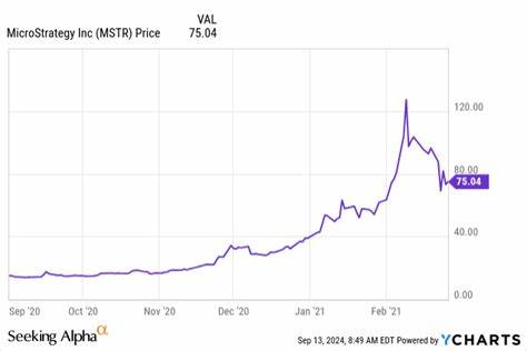 MicroStrategy: Buy Before The Upcoming Crypto Bull Run - Seeking Alpha