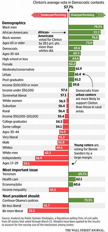 Corrections & Amplifications