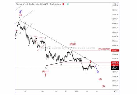 Bitcoin and Ethereum see consistent declines ahead of September’s historical woes - CryptoSlate