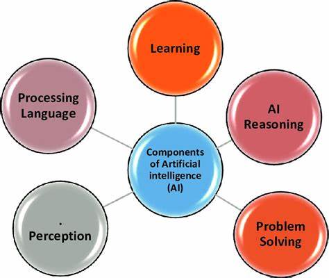 The Elements of Artificial Intelligence