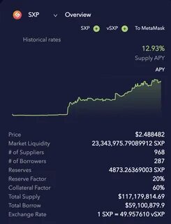 Sentio Protocol Price: SEN Live Price Chart, Market Cap & News Today - CoinGecko Buzz