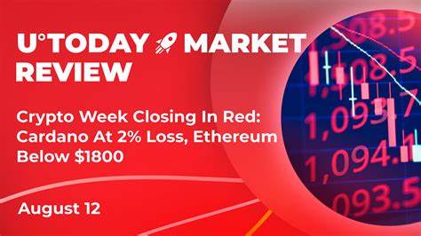 Here's Why Bitcoin Might See Volatility This Week, Cardano Rockets 300% in Fund Flows, SHIB Team Member Makes Crucial BONE Statement: Crypto News Digest by U.Today - Investing.com