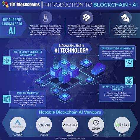AI Co-Scientist's Contributions to Cryptocurrency Trading - Blockchain.News