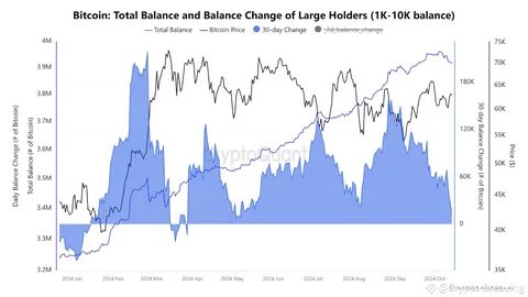 Onchain Data Suggests That Major ETF Issuers Are Buying Bitcoin