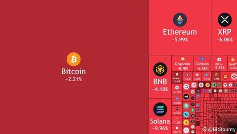 🚨 XRP CRASHES $11 BILLION IN JUST 48 HOURS! 😱💥 - Binance