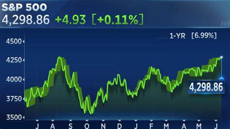 Stock market today: S&P 500 notches 4th consecutive record as Google earnings fuel AI hopes